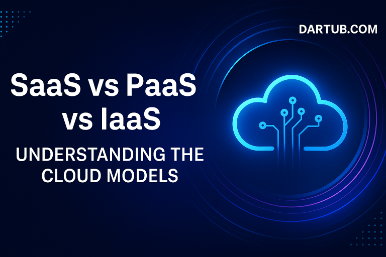 SaaS vs PaaS vs IaaS: Understanding the Cloud Models